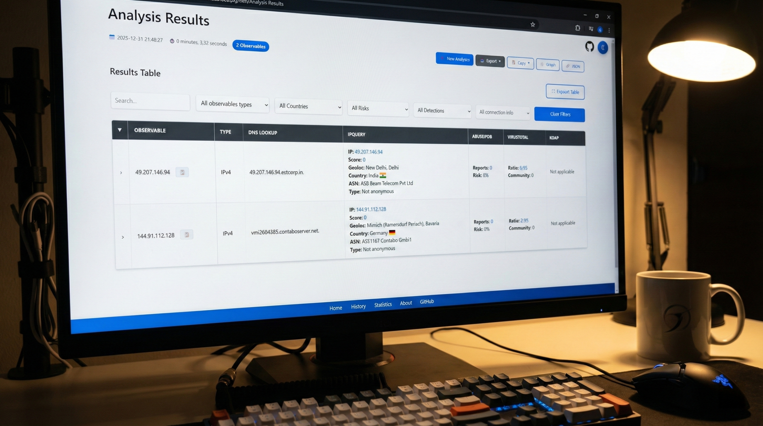 Illustration de la veille