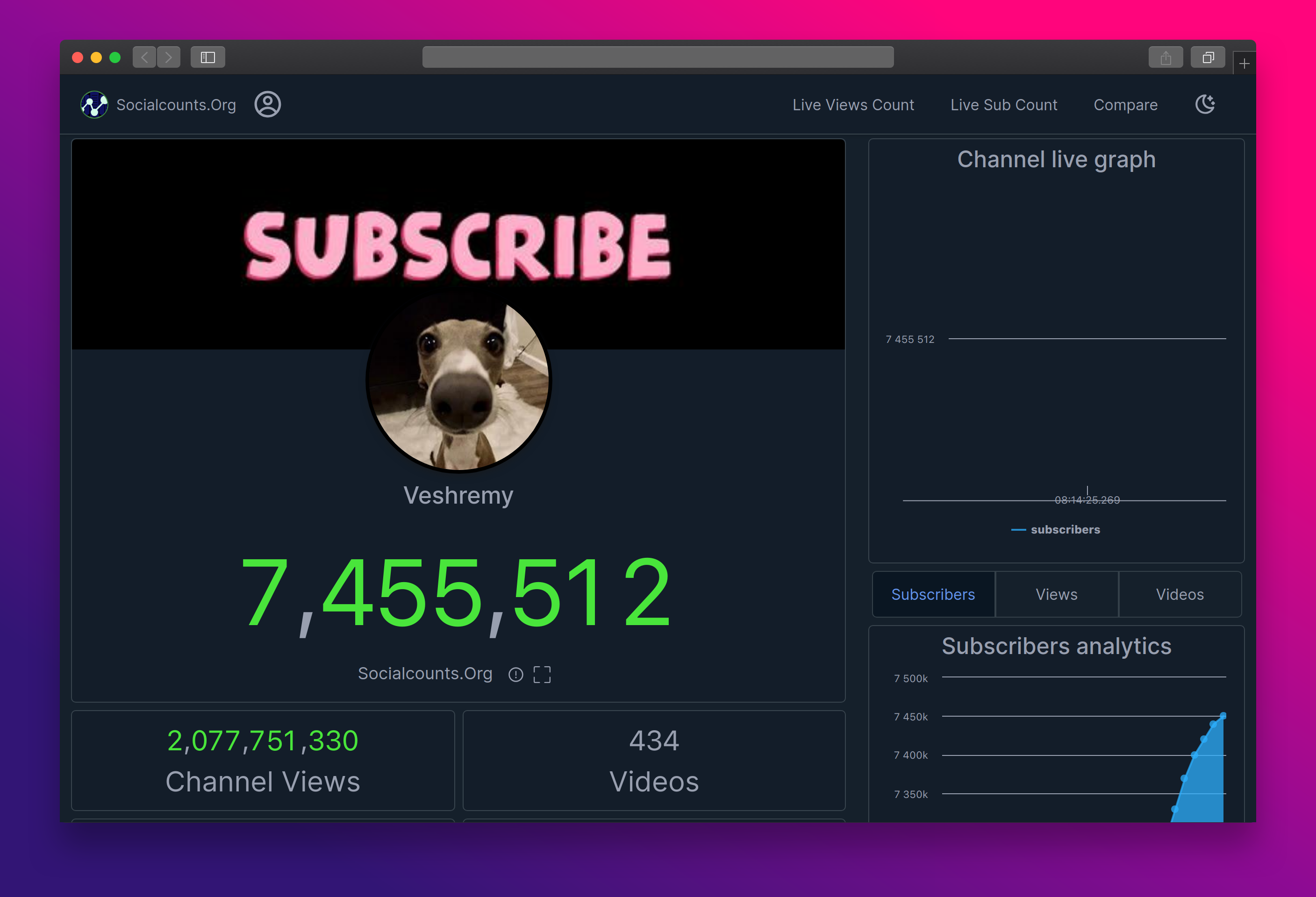 YouCount:  Live Subscriber Count (Live Sub Count)