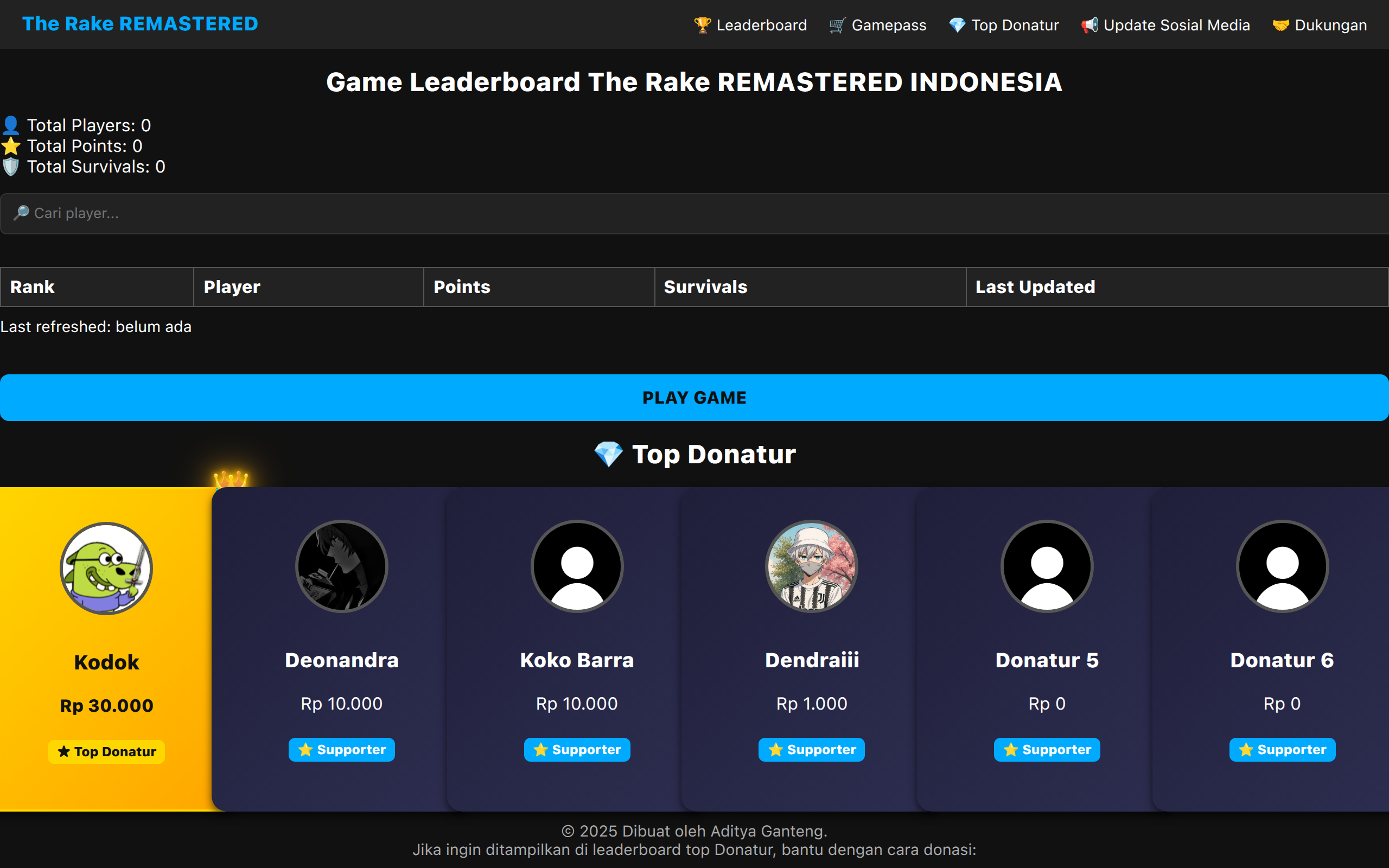 The Rake Leaderboard
